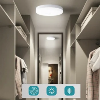 Сензор за Движение-Led Тавана Лампа PIR Night Light Sensor Стенни Лампи 12 W 15 W 20 W 30 W, 40 W Панел лека нощ 85-265 За Домашно Спални